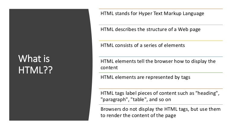 Basics of HTML