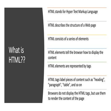 Basics of HTML | PPT