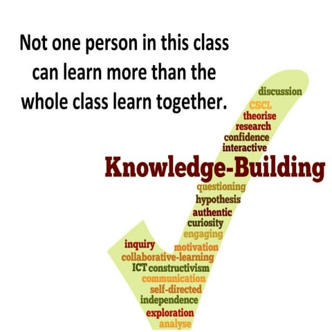 What is kf | PPT