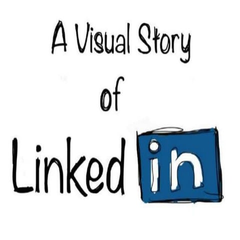 What+is+linkedin