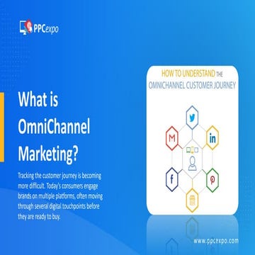 What is omnichannel Marketing?