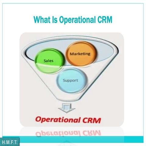 What is operational crm