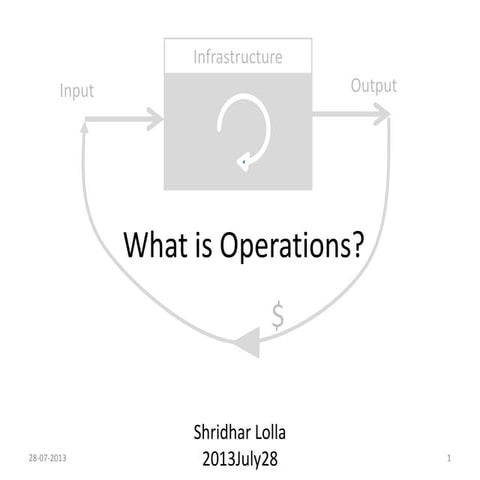 What is operations