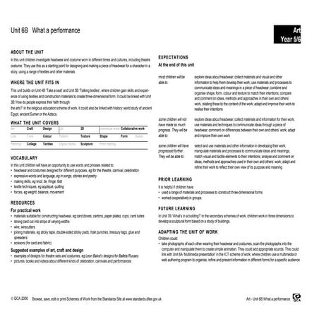 What Is Performance Scheme Of Work-Year 5/Year 6