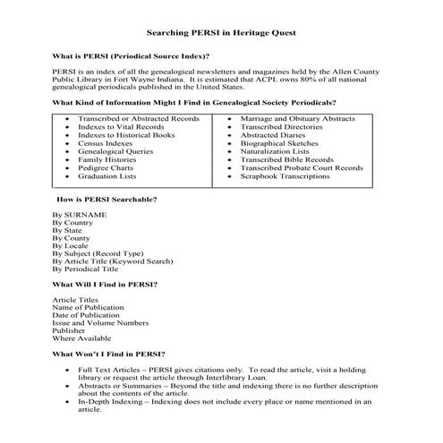 Using PERSI in Heritage Quest