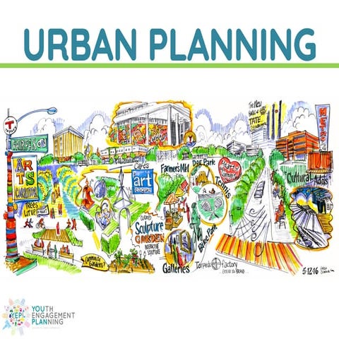 What is Planning Presentation