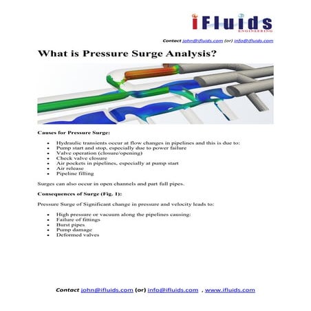 What is pressure surge analysis