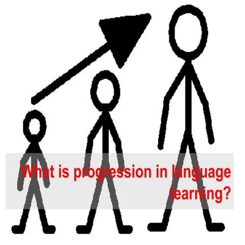 What is progression in language lea
