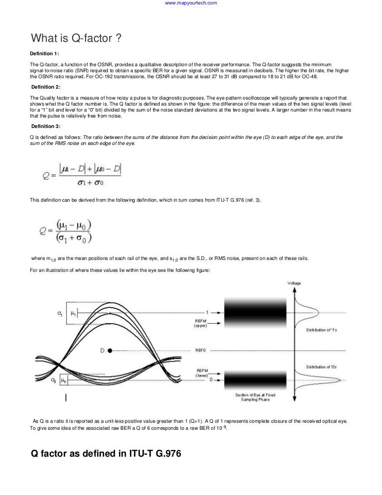 What is q factor