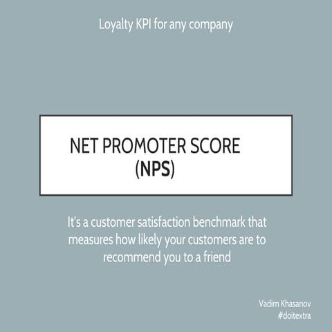 Net Promoter Score (NPS). How to measure.