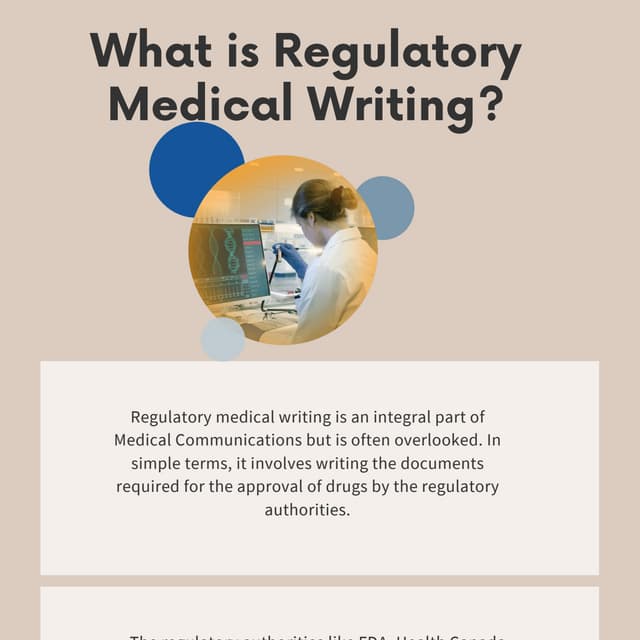What is Regulatory Medical Writing?