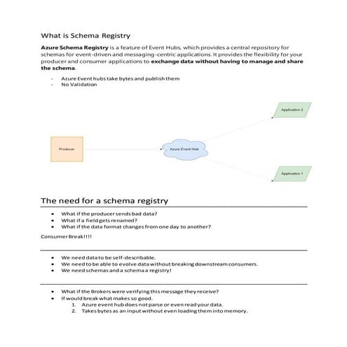 What is Schema Registry.docx