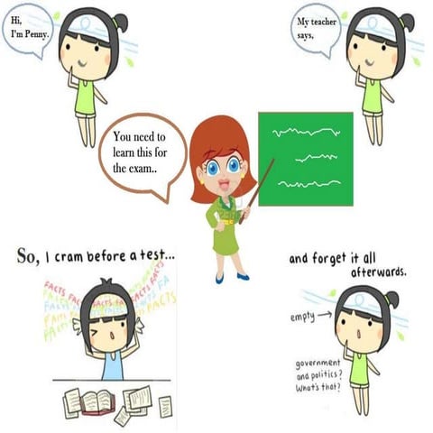 School Based Assessment (SBA)