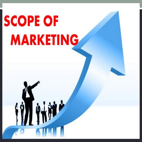 What is the scope of marketing | PPTX