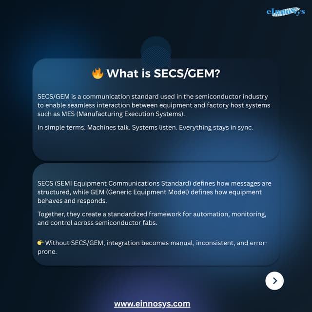 SECS/GEM Guide for Semiconductor Equipment | Faster Integration | PDF