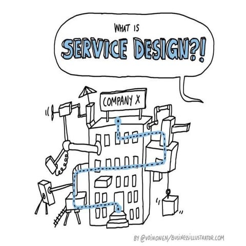 What is service design? Cartoon explanation
