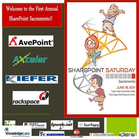 What is SharePoint and What Does it Mean to You?