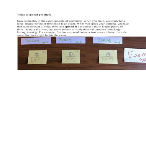 What is spaced practice | DOCX