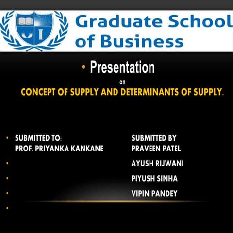 Supply and its Determinants