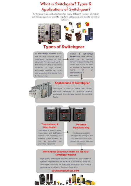 Different types of Electrical Control Panels - Southern Controls.pdf