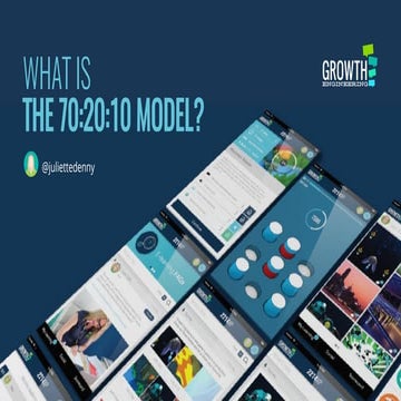 What is the 70/20/10 Model? | PDF