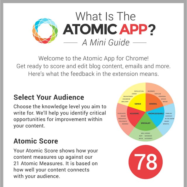 What is the Atomic App For Chrome?