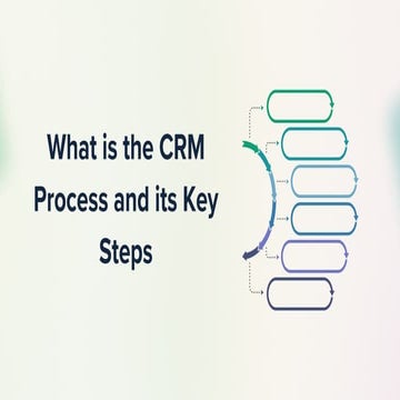 What is the CRM Process and its Key Steps