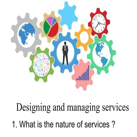 What is the nature of services | PPTX