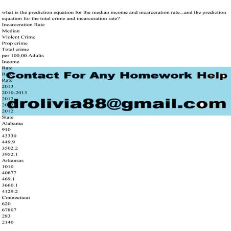 what is the prediction equation for the median income and incarcerat.pdf
