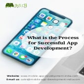 What is the Process for Successful App Development.pdf