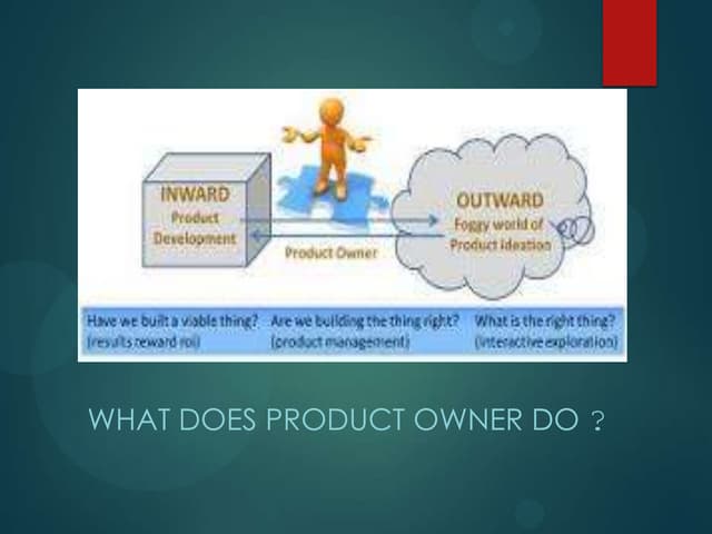 What is the rol of product owner