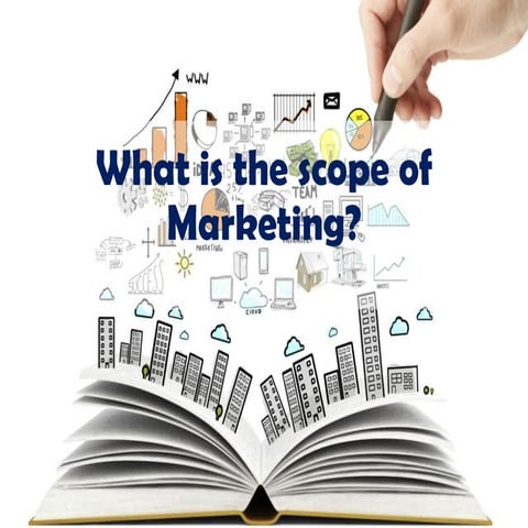 What is the scope of marketing?