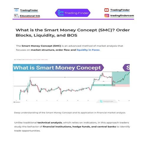 What is the Smart Money Concept (SMC)? Order Blocks, Liquidity, and BOS