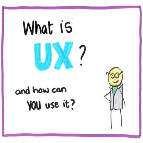 What is UX?
