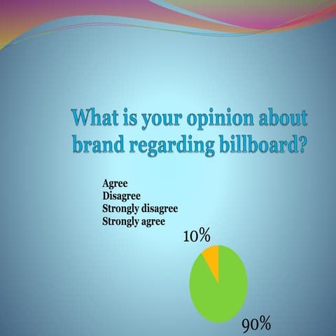 What is your opinion about brand regarding billboard