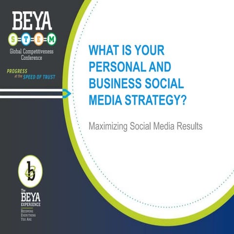 What is your personal and business social media strategy? Maximizing Social M...