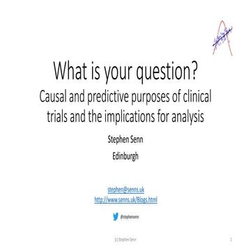 What is your question