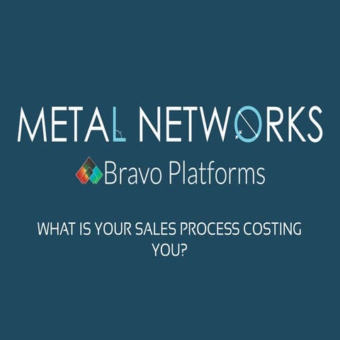 What is your sales process costing you?