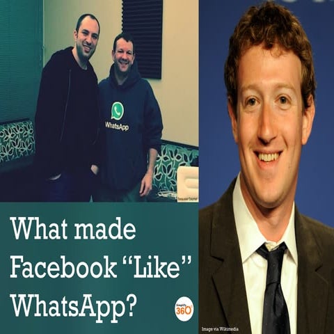 What made Facebook like WhatsApp -  Biggest technology acquisition