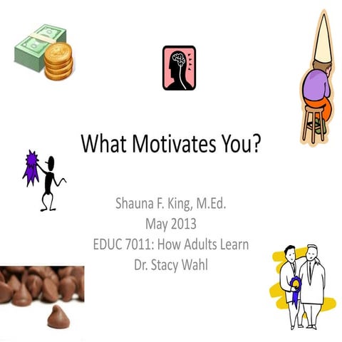 Motivation and Behaviorism