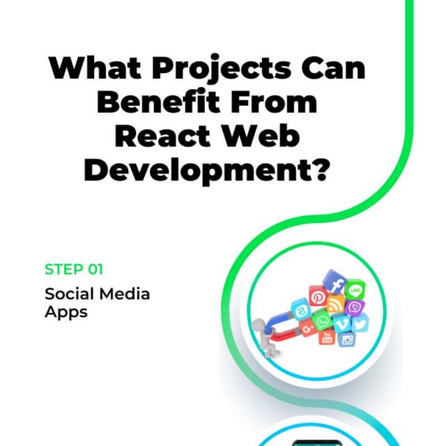 What Projects Can Benefit From React Web Development.pdf