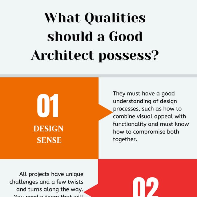What qualities should a good architect possess PDF