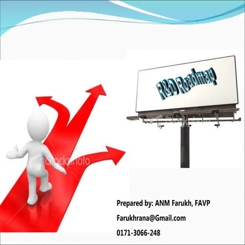 What R&D can do in banking | PPT