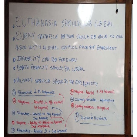 Debates Topic and Organization - Advanced  - Ema