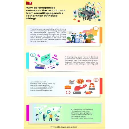 Why do companies outsource the recruitment from recruiting agencies ...