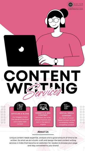 Transform Your Brand with Compelling Content