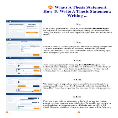 Whats A Thesis Statement. How To Write A Thesis Statement Writing