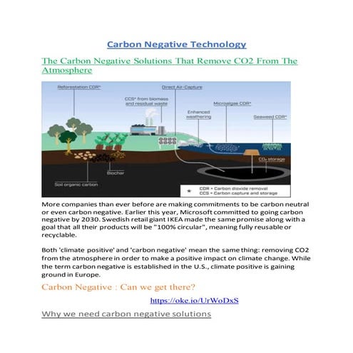 What is carbon-negative technology and its remarkable impact on the environment?