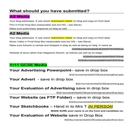 Postmodernism mind map | PDF