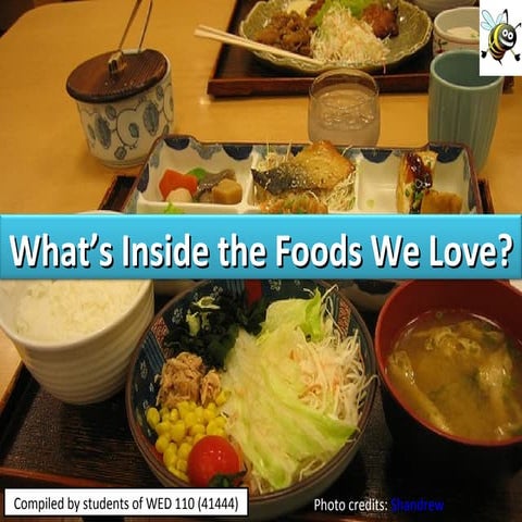 Whats Inside The Foods We Love